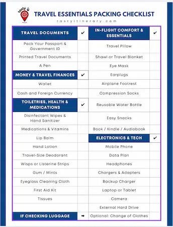 Personal item packing checklist with travel documents, money, toiletries, in-flight comfort items, electronics, and an optional change of clothes.